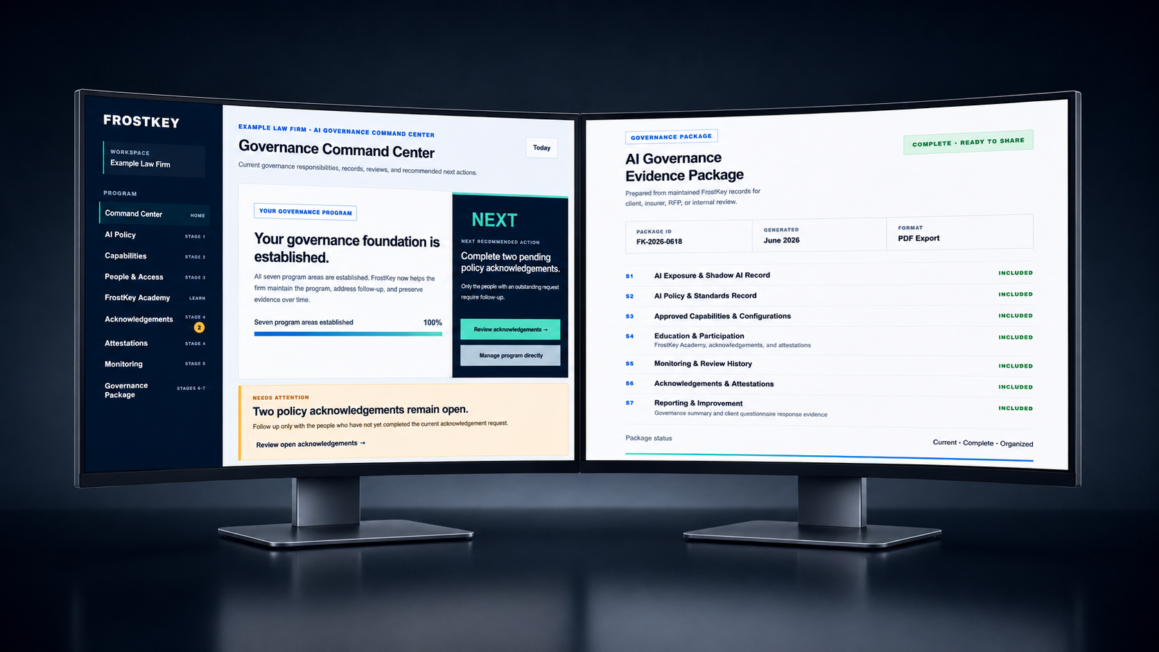 Two connected FrostKey monitors showing the Governance Command Center and AI Governance Evidence Package